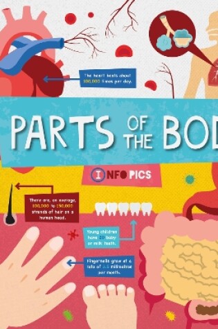 Cover of Parts of the Body