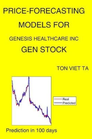 Cover of Price-Forecasting Models for Genesis Healthcare Inc GEN Stock