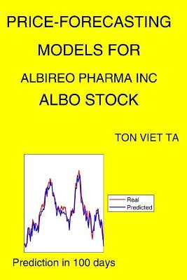 Book cover for Price-Forecasting Models for Albireo Pharma Inc ALBO Stock