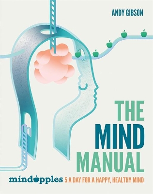 Book cover for The Mind Manual