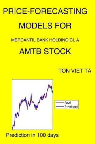 Cover of Price-Forecasting Models for Mercantil Bank Holding Cl A AMTB Stock
