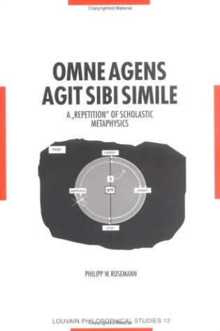 Cover of Omne Agens Agit Sibi Simile