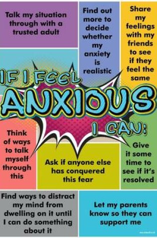 Cover of Anxiety Poster