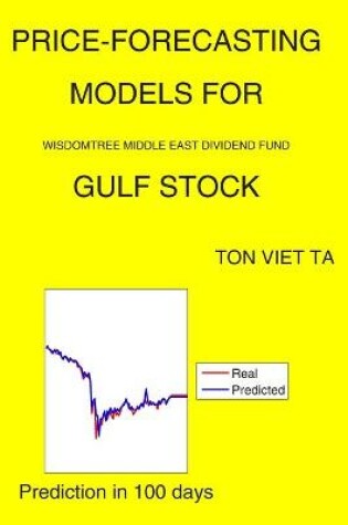 Cover of Price-Forecasting Models for WisdomTree Middle East Dividend Fund GULF Stock