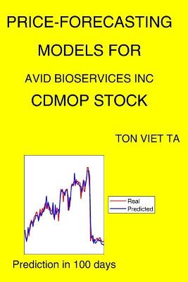 Book cover for Price-Forecasting Models for Avid Bioservices Inc CDMOP Stock