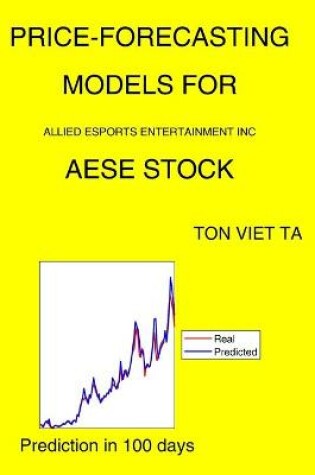 Cover of Price-Forecasting Models for Allied Esports Entertainment Inc AESE Stock