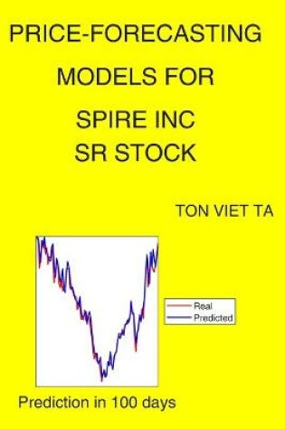 Cover of Price-Forecasting Models for Spire Inc SR Stock