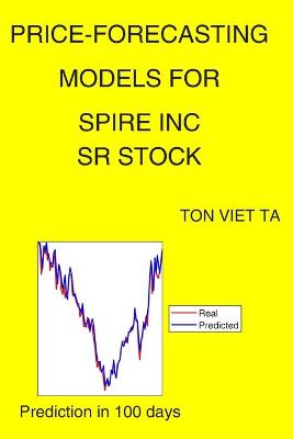 Book cover for Price-Forecasting Models for Spire Inc SR Stock