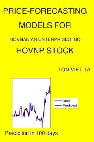 Cover of Price-Forecasting Models for Hovnanian Enterprises Inc HOVNP Stock