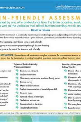 Cover of Brain-Friendly Assessments Quick Reference Guide