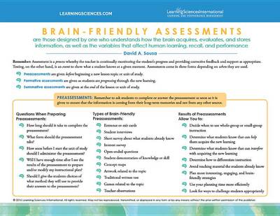 Book cover for Brain-Friendly Assessments Quick Reference Guide