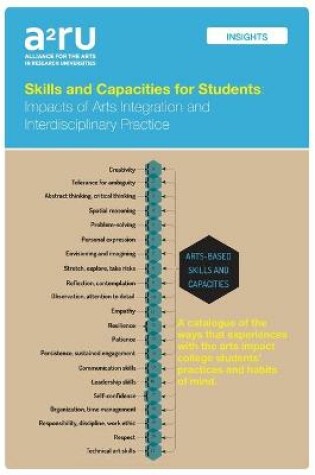 Cover of Skills and Capacities for Students