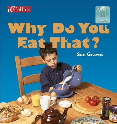 Cover of Why Do You Eat That?