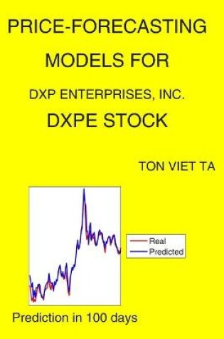Cover of Price-Forecasting Models for DXP Enterprises, Inc. DXPE Stock
