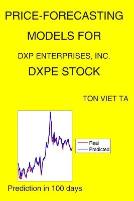 Book cover for Price-Forecasting Models for DXP Enterprises, Inc. DXPE Stock