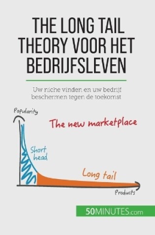 Cover of The long tail theory voor het bedrijfsleven