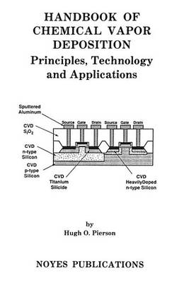 Book cover for Handbook of Chemical Vapor Deposition