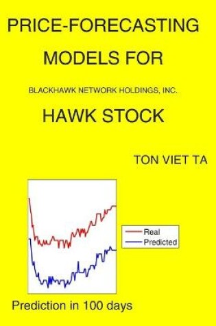 Cover of Price-Forecasting Models for Blackhawk Network Holdings, Inc. HAWK Stock