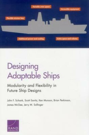 Cover of Designing Adaptable Ships