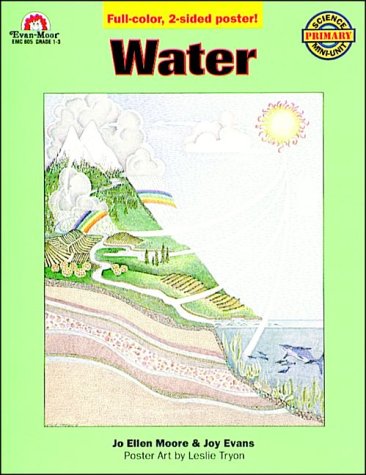 Book cover for Water