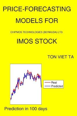 Book cover for Price-Forecasting Models for ChipMOS TECHNOLOGIES (Bermuda) LTD. IMOS Stock