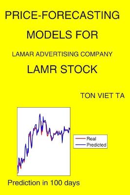 Cover of Price-Forecasting Models for Lamar Advertising Company LAMR Stock