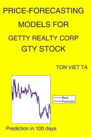 Cover of Price-Forecasting Models for Getty Realty Corp GTY Stock