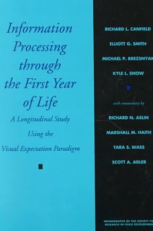 Cover of Information Processing throughout the First Year of Life