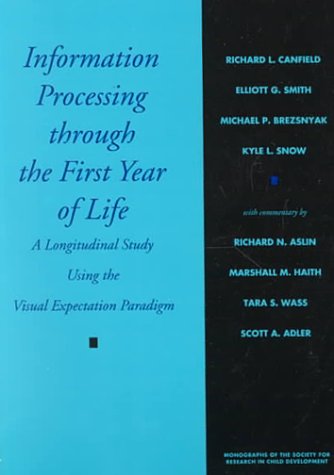 Cover of Information Processing throughout the First Year of Life