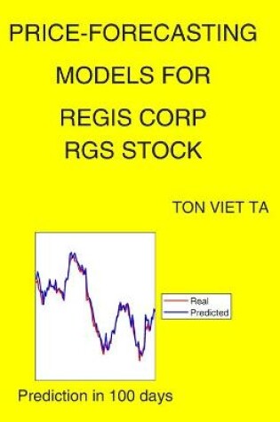 Cover of Price-Forecasting Models for Regis Corp RGS Stock