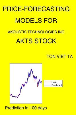 Book cover for Price-Forecasting Models for Akoustis Technologies Inc AKTS Stock