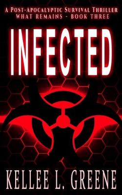 Book cover for Infected - A Post-Apocalyptic Survival Thriller