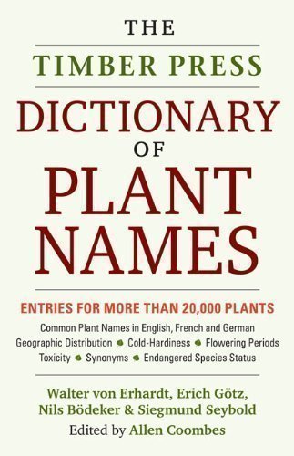 Book cover for Dictionary of Plant Names