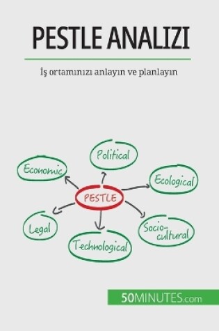 Cover of PESTLE analizi