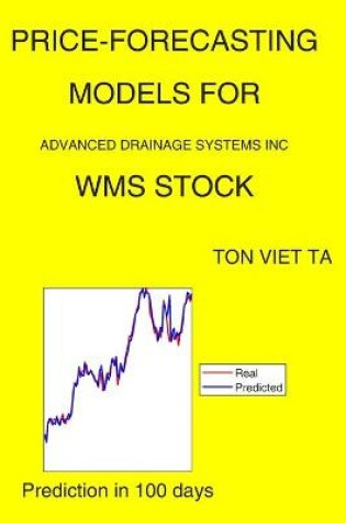 Cover of Price-Forecasting Models for Advanced Drainage Systems Inc WMS Stock