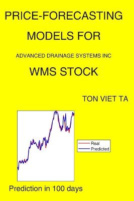 Book cover for Price-Forecasting Models for Advanced Drainage Systems Inc WMS Stock