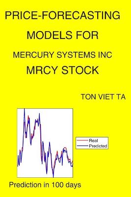 Cover of Price-Forecasting Models for Mercury Systems Inc MRCY Stock