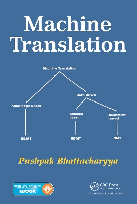 Book cover for Machine Translation