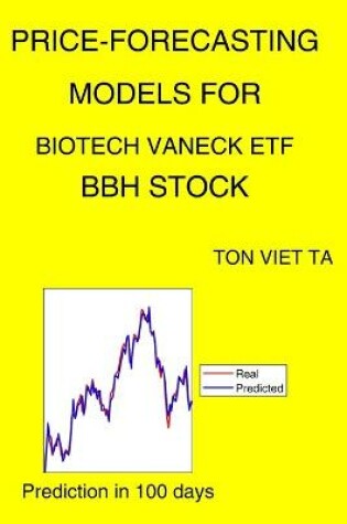 Cover of Price-Forecasting Models for Biotech Vaneck ETF BBH Stock