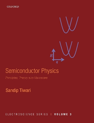 Cover of Semiconductor Physics