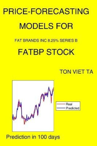 Cover of Price-Forecasting Models for Fat Brands Inc 8.25% Series B FATBP Stock