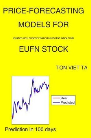 Cover of Price-Forecasting Models for iShares MSCI Europe Financials Sector Index Fund EUFN Stock