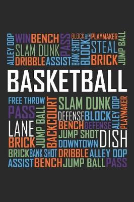 Book cover for Basketball Words