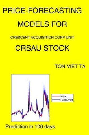 Cover of Price-Forecasting Models for Crescent Acquisition Corp Unit CRSAU Stock