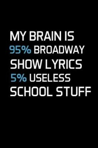 Cover of My Brain Is 95% Broadway Show Lyrics 5% Useless School Stuff