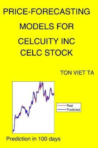 Cover of Price-Forecasting Models for Celcuity Inc CELC Stock