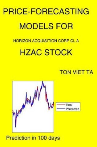 Cover of Price-Forecasting Models for Horizon Acquisition Corp Cl A HZAC Stock