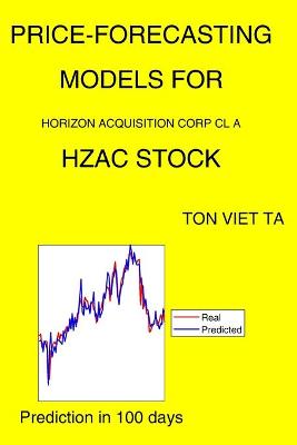 Book cover for Price-Forecasting Models for Horizon Acquisition Corp Cl A HZAC Stock