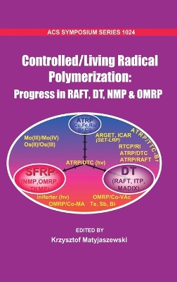 Book cover for Controlled/Living Radical Polymerization