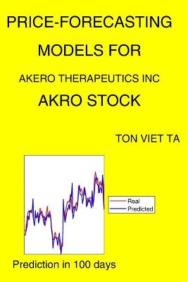 Book cover for Price-Forecasting Models for Akero Therapeutics Inc AKRO Stock